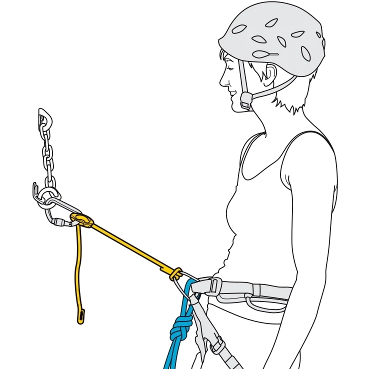 Petzl Connect Adjust Single Positioning Lanyard - Blau Connect Adjust 15 - 95cm - Image 4