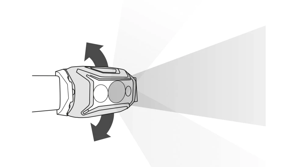 Petzl Actik Core 600 Lumen Rechargeable Headlamp - Image 8