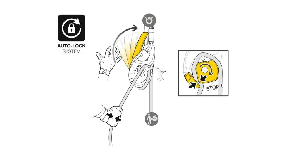 Petzl I'D Evac Descender - Image 9