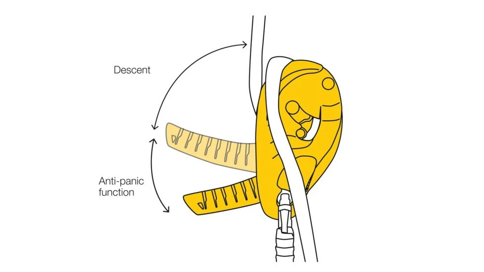 Petzl I'D Self-braking Descender - Image 13
