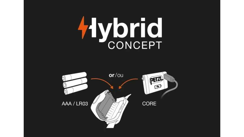 Petzl Tikka 350 Lumen Headlamp - Image 9