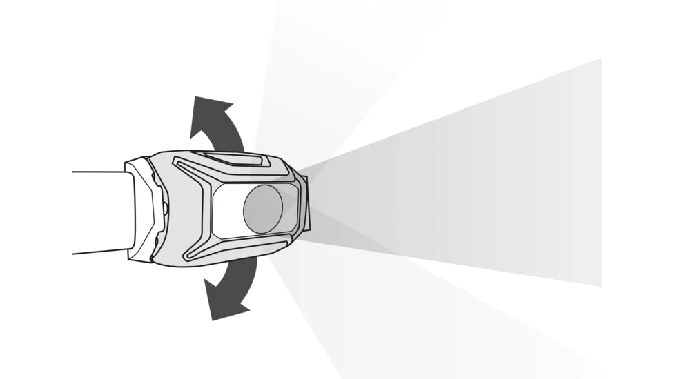 Petzl Tikkina 300 Lumen Headlamp - Image 11